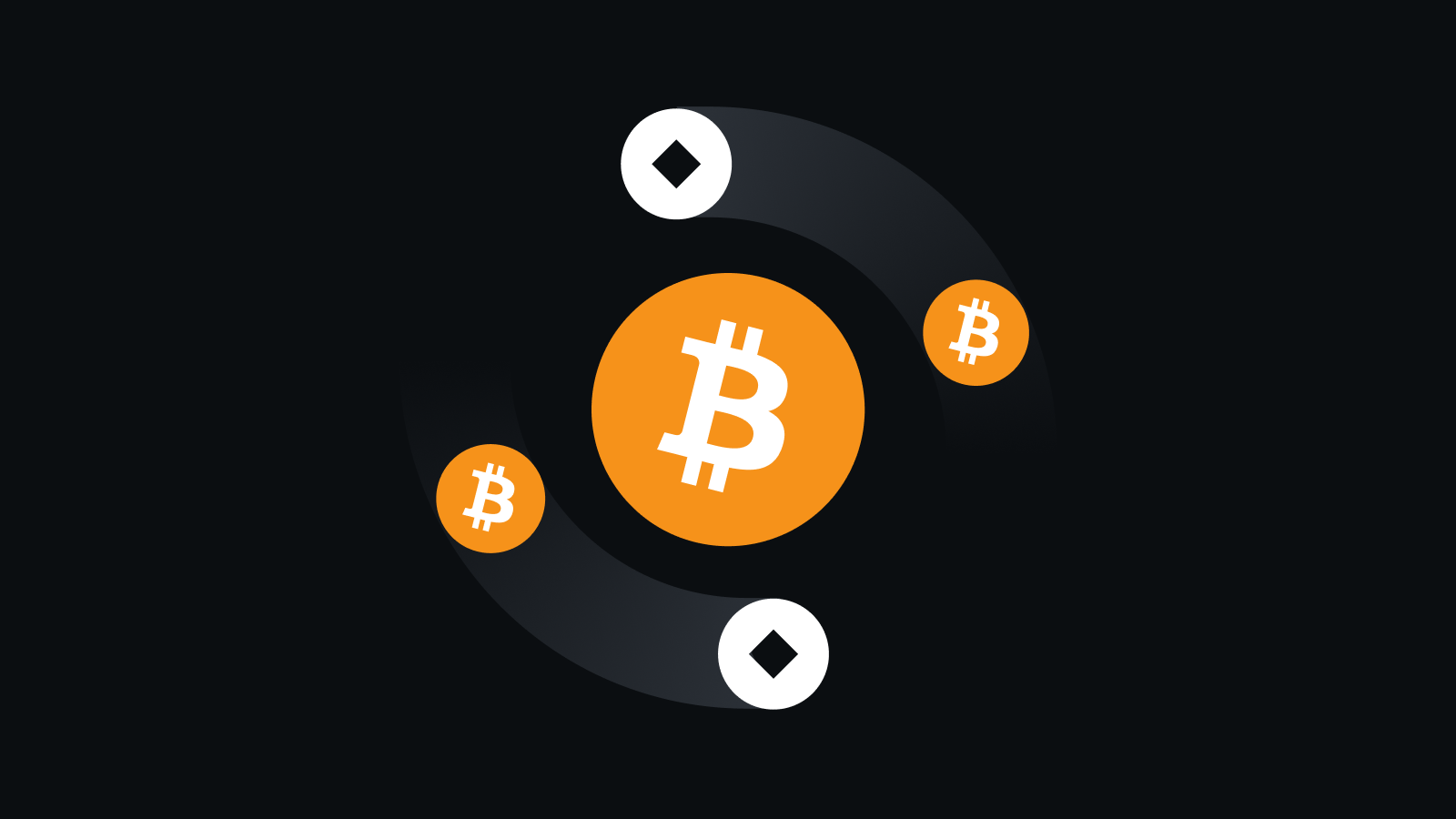 合规智能风控体系